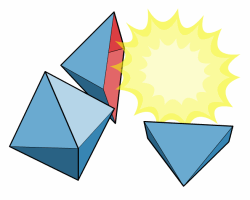 The Pyramidal Proton Model
